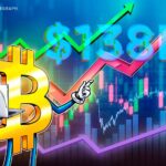 Bitcoin traders target $138K BTC price after Coinbase premium hits ‘breakeven point’