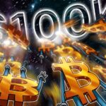 Bitcoin ‘fully gassed’ to leave $100K BTC price behind — Analysis