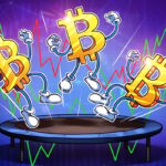 US Bitcoin reserve ups volatility, futures recoil